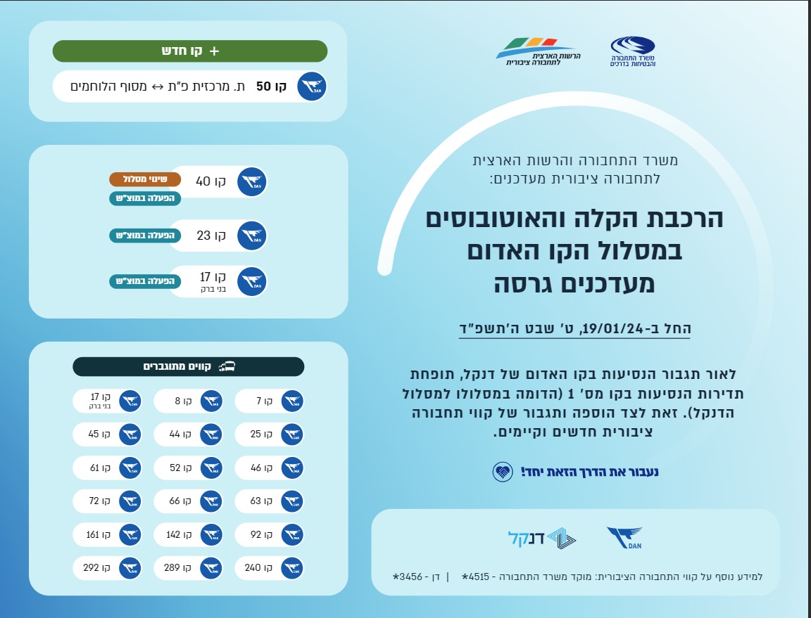 באדיבות הרשות הארצית לתחבורה ציבורית